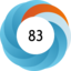 Altmetric score 83