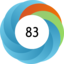Altmetric score 83