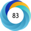 Altmetric score 83