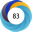 Altmetric score 83