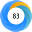 Altmetric Attention Score: 83