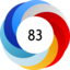 Article has an altmetric score of 83