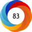 Altmetric score 83
