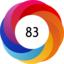 Altmetric score 83