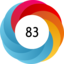 Altmetric score 83