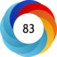 Altmetric score 83