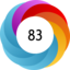 Altmetric score 83