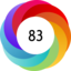 Article has an altmetric score of 83
