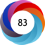Altmetric score 83