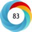 Article has an altmetric score of 83