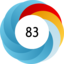 Article has an altmetric score of 83