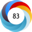Altmetric score 83