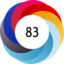 Altmetric score 83