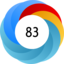 Altmetric score 83