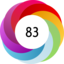 Altmetric score 83