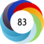 Altmetric score 83