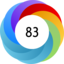 Altmetric score 83