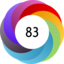Article has an altmetric score of 83