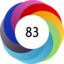 Article has an altmetric score of 83
