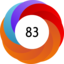 Article has an altmetric score of 83