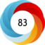 Altmetric score 83