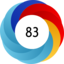 Article has an altmetric score of 83