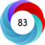Altmetric score 83