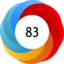 Altmetric score 83