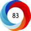 Altmetric score 83