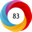 Altmetric score 83