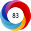 Altmetric score 83