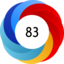 Altmetric Attention Score: 83