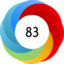 Altmetric score 83