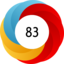 Altmetric score 83