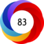 Article has an altmetric score of 83