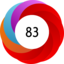 Altmetric score 83