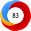 Altmetric score 83