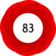 Article has an altmetric score of 83