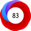 Article has an altmetric score of 83