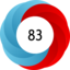 Article has an altmetric score of 83