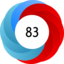 Altmetric Attention Score: 83