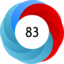 Altmetric score 83