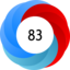 Altmetric Attention Score: 83