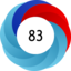 Article has an altmetric score of 83