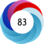 Altmetric score 83