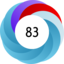 Article has an altmetric score of 83