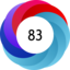 Article has an altmetric score of 83