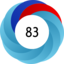 Article has an altmetric score of 83