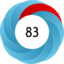 Article has an altmetric score of 83