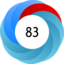 Article has an altmetric score of 83
